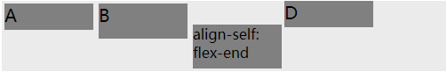 flex-align-self